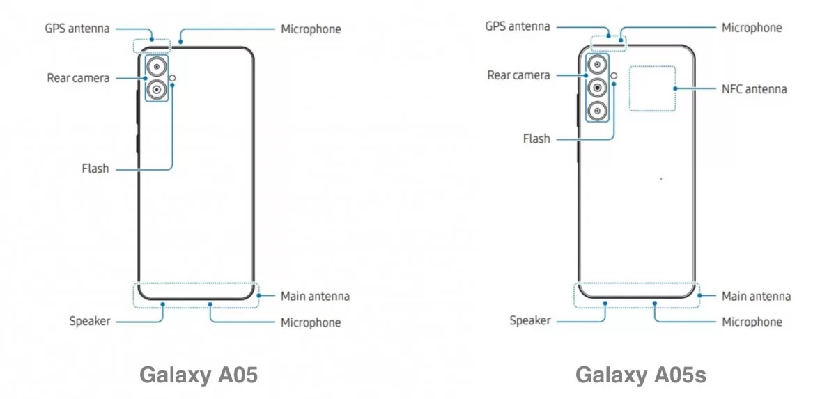 FOTO: Samsung Galaxy A05 vs Galaxy A05s